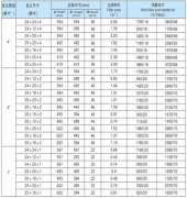 BKL系列初中效板式過濾器——24*24*4英寸系列【國(guó)海濾器】
